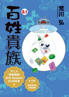 Hyakushou Kizoku 2nd Season Specials