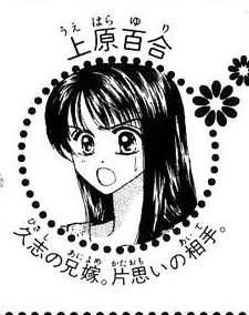 Uehara Yuri